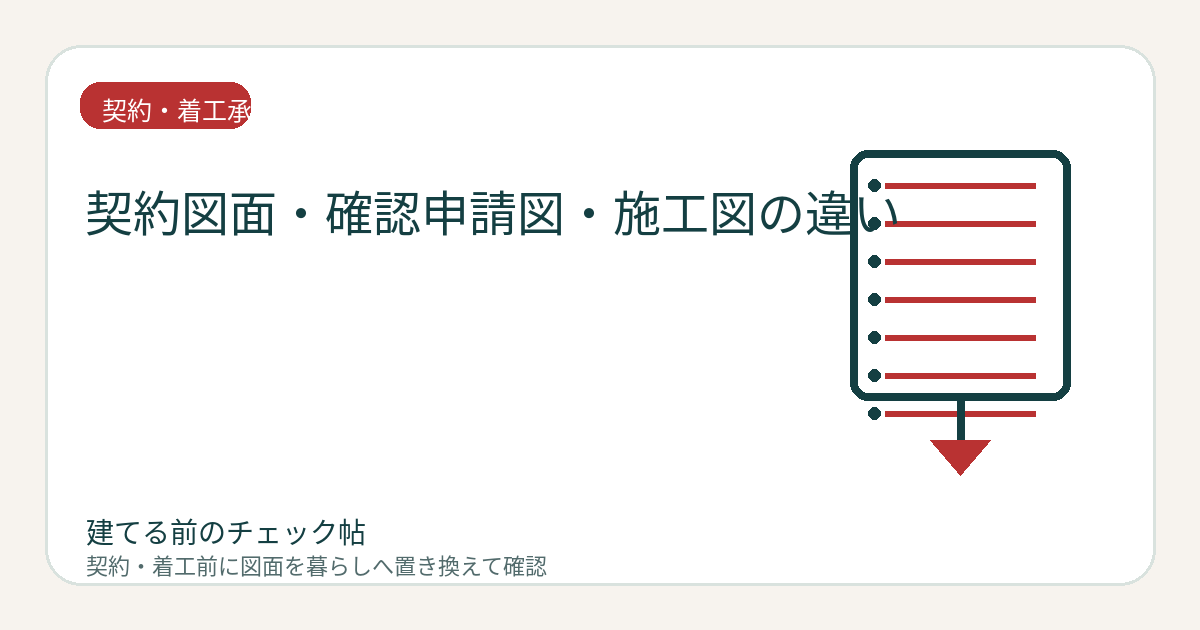 契約図面・確認申請図・施工図の違い｜どの図面を承認するのか整理するの図面チェックイメージ