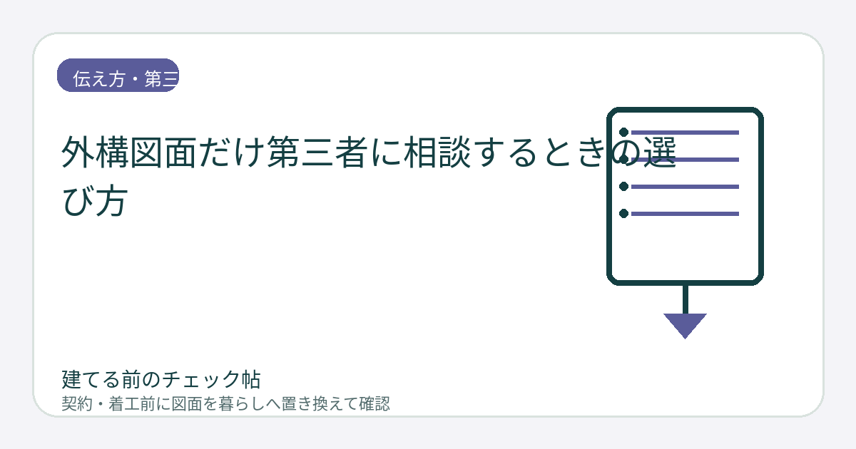 外構図面だけ第三者に相談するときの選び方｜高低差・排水・見積もりまで見るの図面チェックイメージ
