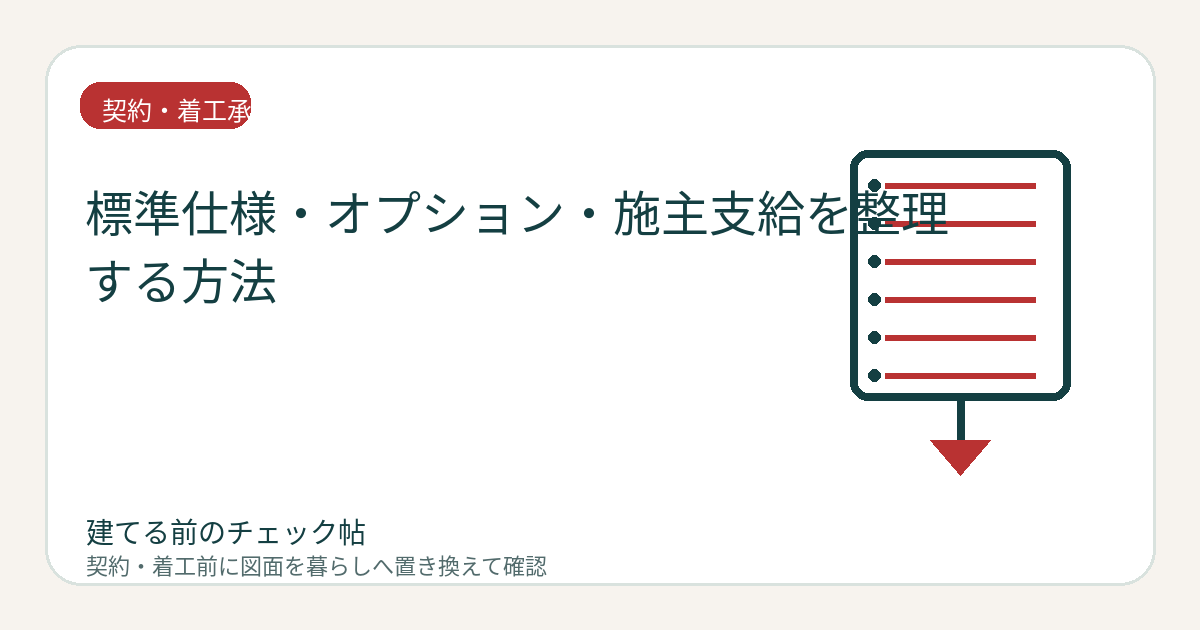 標準仕様・オプション・施主支給を整理する方法｜見積もり漏れと責任範囲を防ぐの図面チェックイメージ
