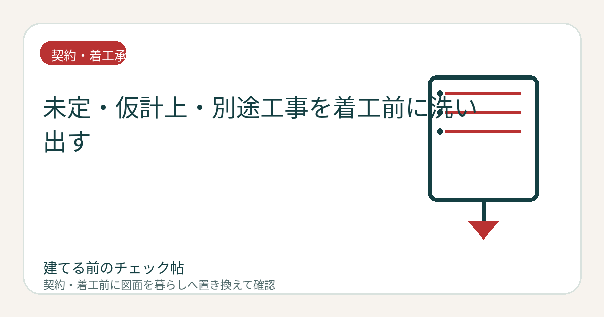 未定・仮計上・別途工事を着工前に洗い出す｜総額と担当の見落としを防ぐの図面チェックイメージ
